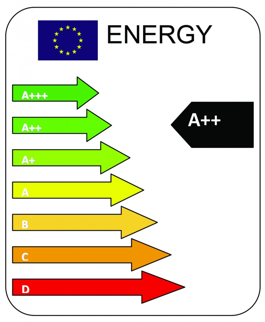 Microsoft Word - energy